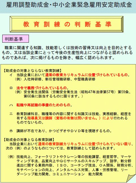 教育訓練の判断基準